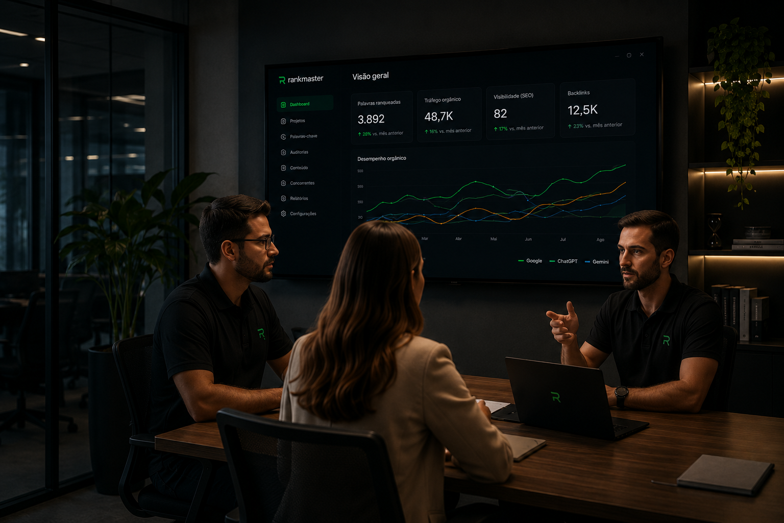 The RankMaster team in a strategy meeting with a client