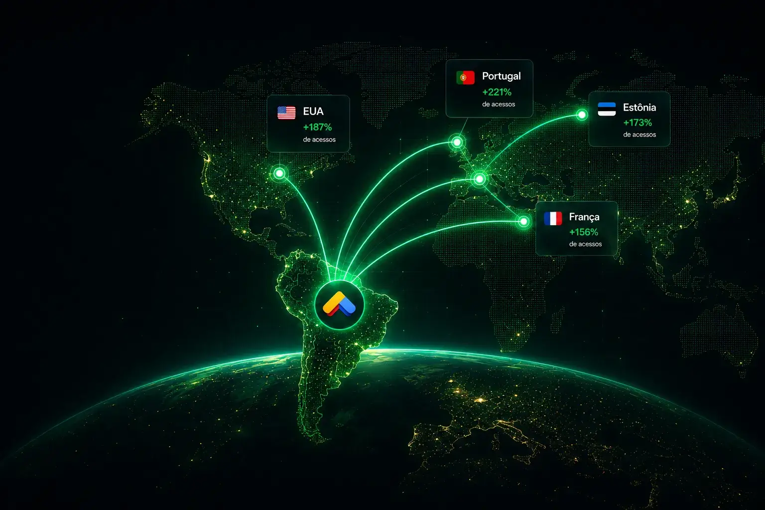 Mapa do alcance internacional da RankMaster: Estados Unidos, Portugal, França e Estônia