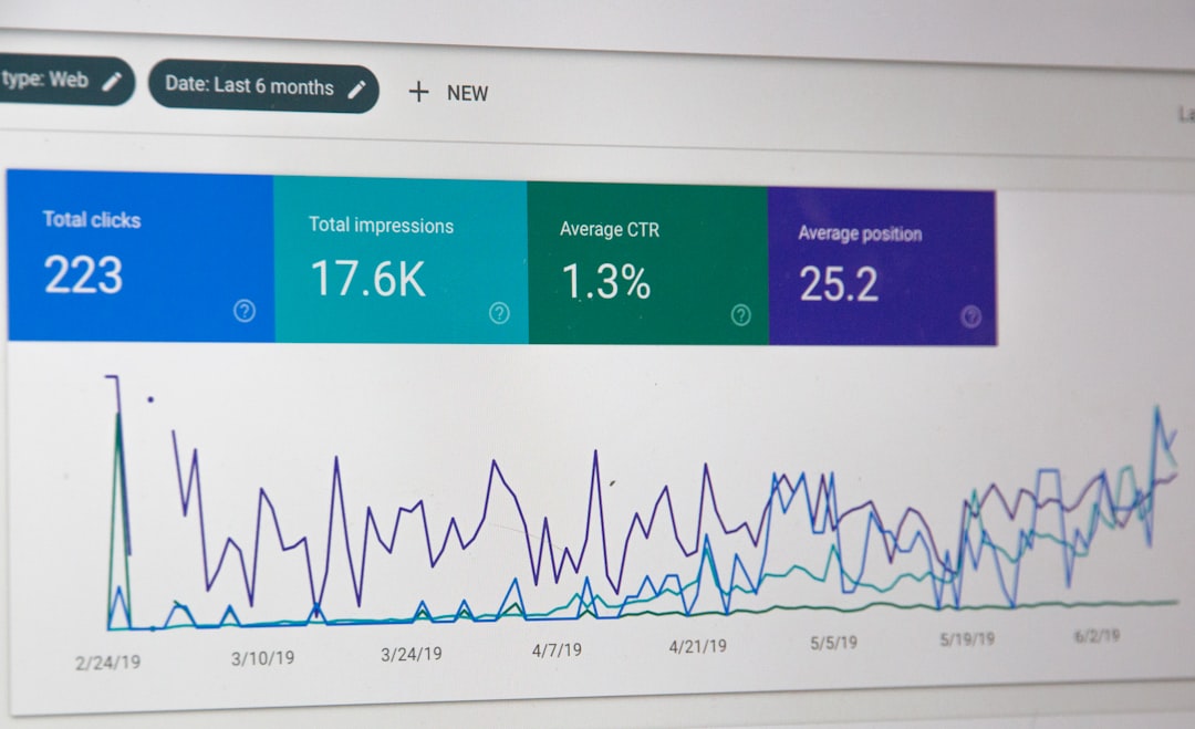 Testes A/B em SEO: o que testar para gerar mais clientes