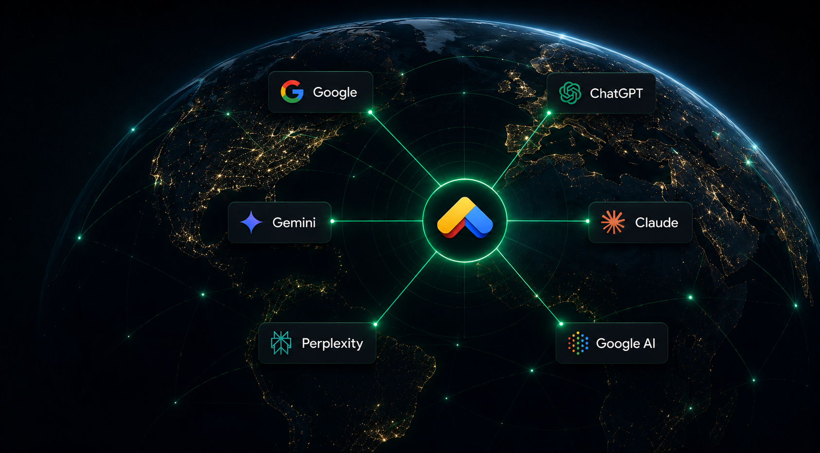 RankMaster conectada a Google, ChatGPT, Gemini, Claude, Perplexity e Google AI